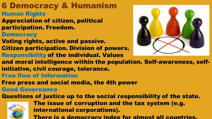 Folie 6 Democracy